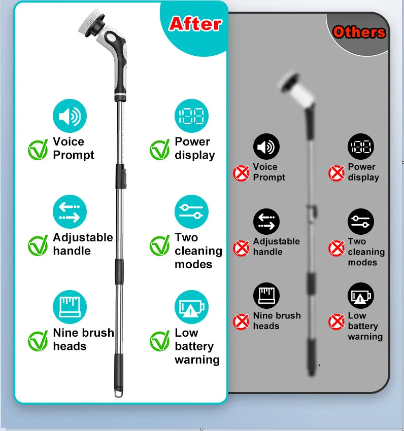 HOMEFISH Multifunctional Electric Cleaning Brush Voice Rechargeable Smart Rotary Cleaning Brush Kitchen Cleaning Brush Beauty World Shop