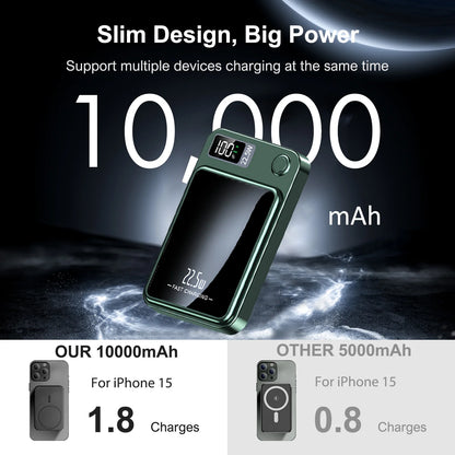 Magnetic Power Bank Wireless 10000Ah Portable 22.5W Fast Charging LED Digital For magsafe For iPhone 17 16 15 Por Max PowerBank Beauty World Shop