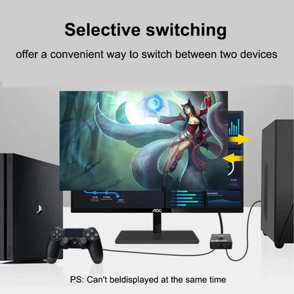Switch Bi-Direction 2.0 Splitter HDMI-compatible 1x2/2x1 Adapter 2 in 1 out Converter for 4K Switcher PS4 Pro/4/3 TV Box  ﻿ Beauty World Shop