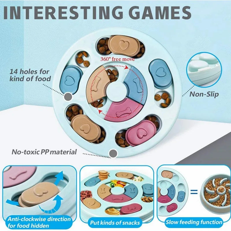 Dog Food Hiding Bowl, Slow Food Training, Dog Educational Toy To Relieve Boredom, Interactive Educational Feeding Toy Beauty World Shop