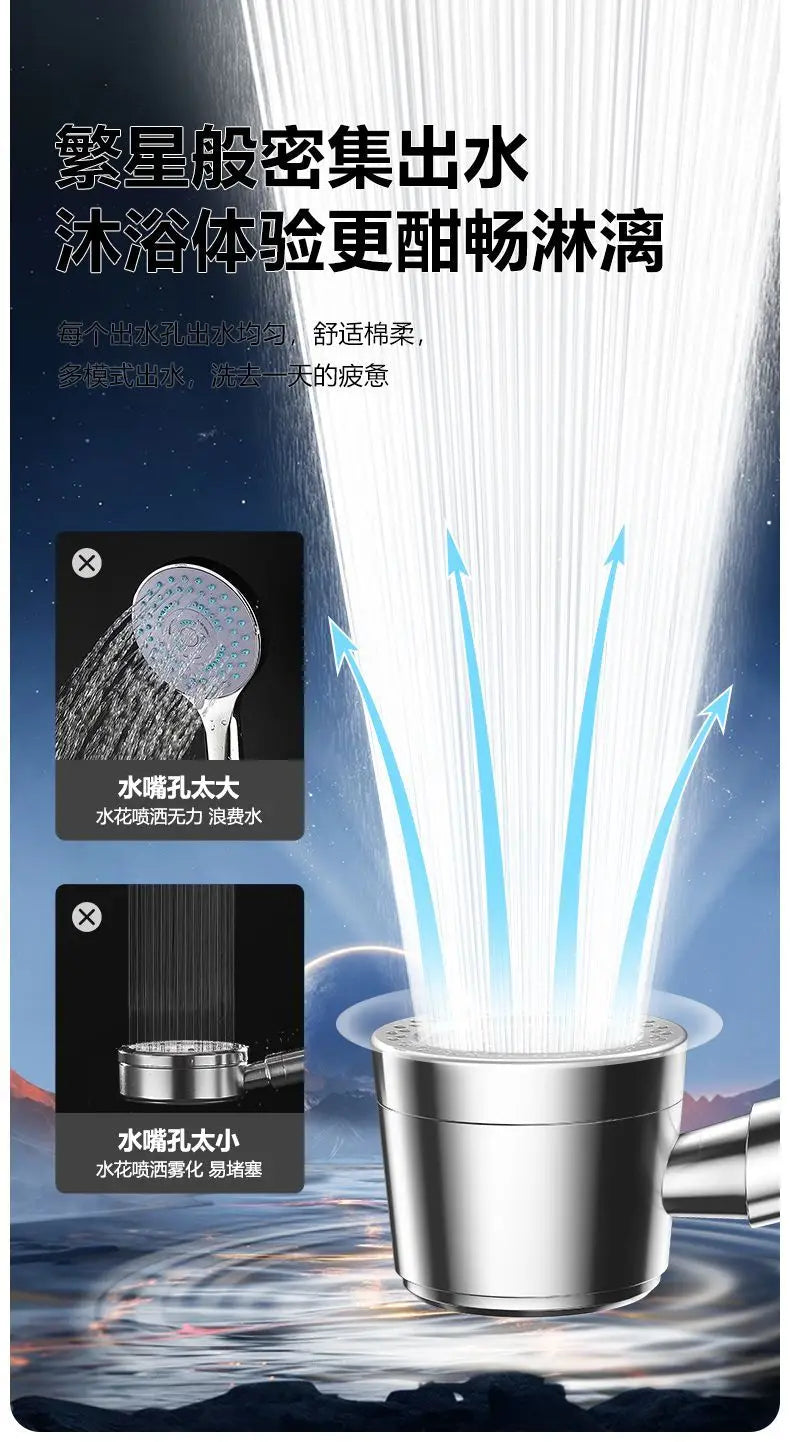 New High Pressure Water Saving Filter Shower Head 5 Modes Handheld Shower Head One Button Stop Bathroom Accessories Set Beauty World Shop