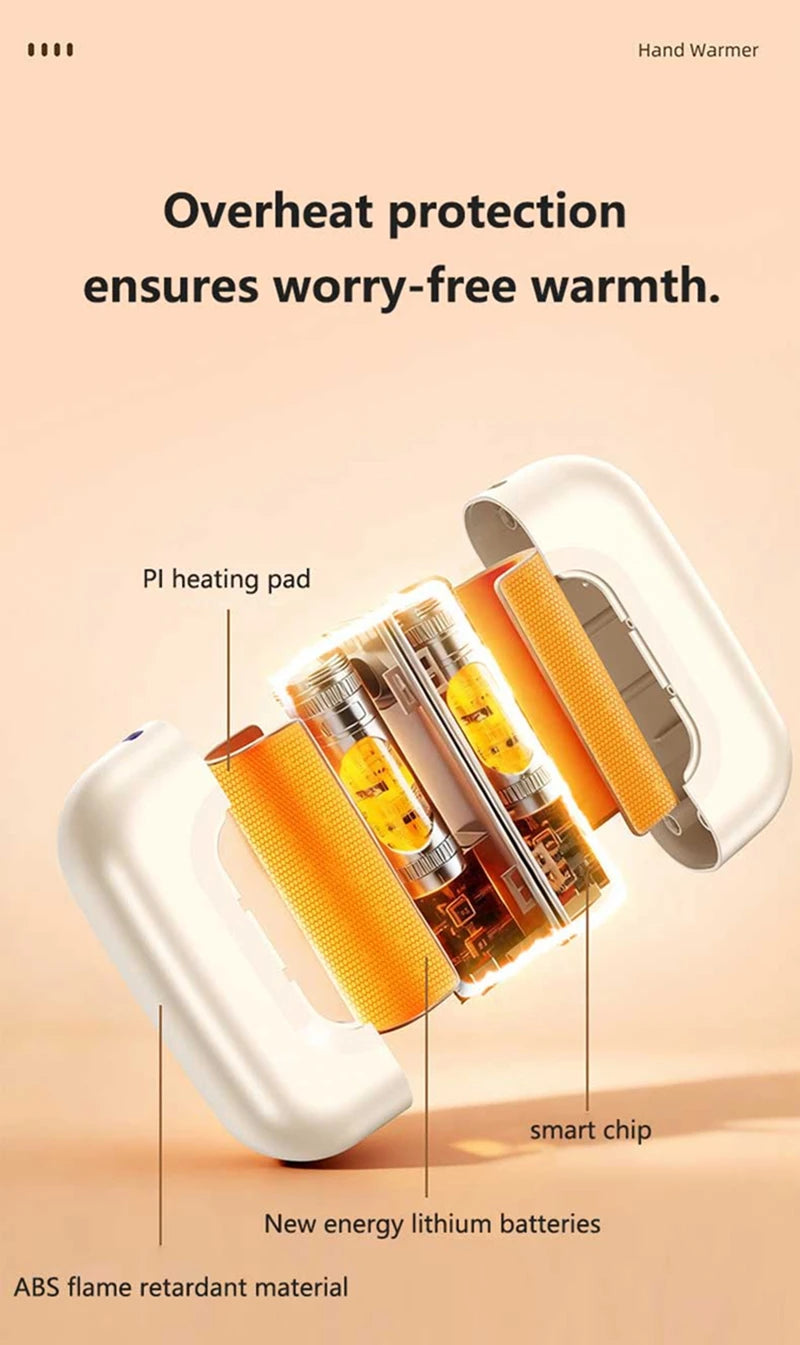 2-in-1 Magnetic Hand Warmer 60000mAh Fast charging Digital Display Mini Portable USB Rechargeable Pocket Heater 2026 Beauty World Shop
