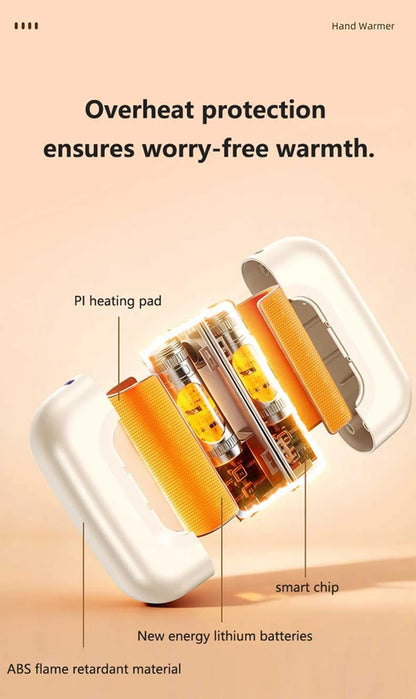 2-in-1 Magnetic Hand Warmer 60000mAh Fast charging Digital Display Mini Portable USB Rechargeable Pocket Heater 2026 Beauty World Shop