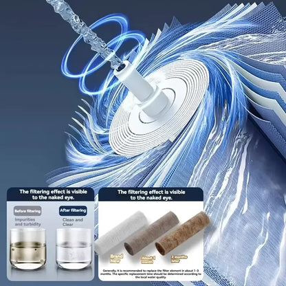 High Pressure Handheld Shower Head with One Button Stop Feature - Water Saving Bathroom Accessory Set Beauty Trend Shop