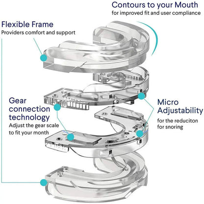 Adjustable Anti-Snoring Mouth Guard  Mouthpiece Sleeping Devices Bruxism Snoring Stopper Improve Sleep Mouthpiece Beauty Trend Shop