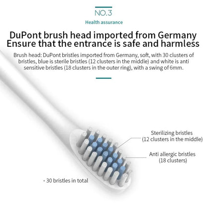 Six-Speed Automatic Electric Toothbrush Adult & Children's Universal Soft Bristle Charging Smart Toothbrush for All Ages Beauty World Shop