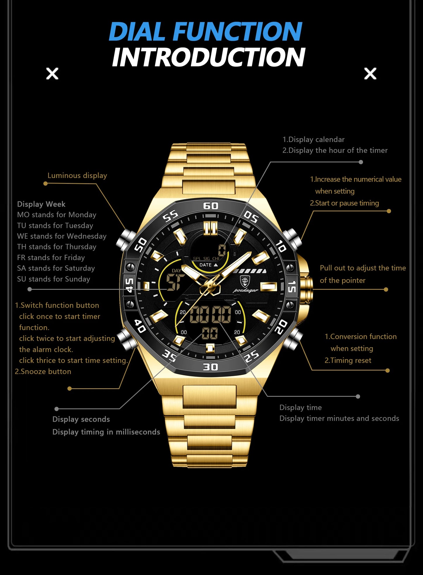 POEDAGAR Top Men Clock LED Luminous Waterproof Week Date Military Man Wristwatch Electronic Stainless Steel Quartz Men's Watches Beauty World Shop