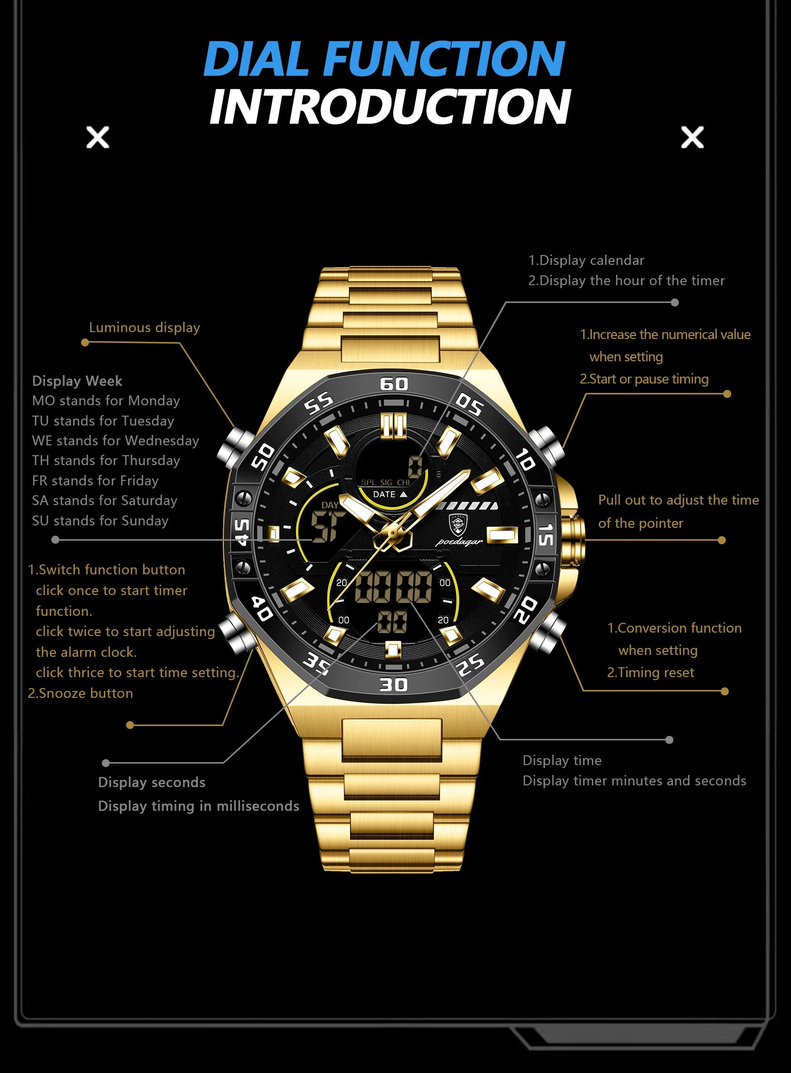 POEDAGAR Top Men Clock LED Luminous Waterproof Week Date Military Man Wristwatch Electronic Stainless Steel Quartz Men's Watches Beauty World Shop