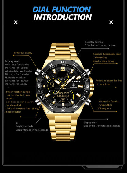 POEDAGAR Top Men Clock LED Luminous Waterproof Week Date Military Man Wristwatch Electronic Stainless Steel Quartz Men's Watches Beauty World Shop