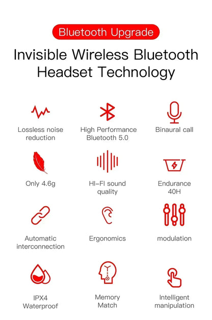 E6S Wireless Bluetooth Earphones TWS Bluetooth Headset Wireless Earbuds Noise Cancelling Earphones with Microphone Headphones Beauty World Shop