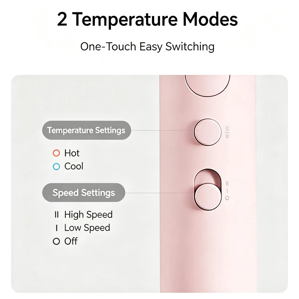 MIJIA Foldable Portable Hair Dryer H101,15m/s Airflow,50 million Negative Ion Dryers,4 Mode,1600W,220V CN Version With Adapter Beauty World Shop