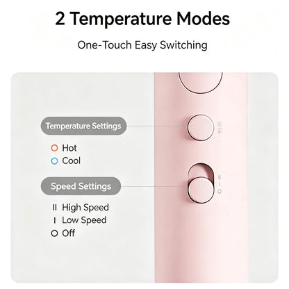 MIJIA Foldable Portable Hair Dryer H101,15m/s Airflow,50 million Negative Ion Dryers,4 Mode,1600W,220V CN Version With Adapter Beauty World Shop