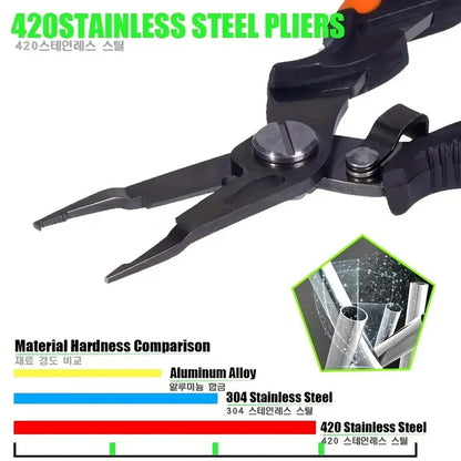 New Multifunctional Fishing Pliers Accessories 420 Stainless Steel Body Scissors Line Cutter Hooks Remover Outdoor Fishing Tools Beauty World Shop
