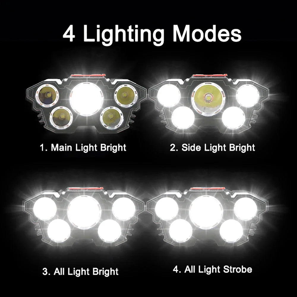 5 LED Headlamp Rechargeable with Built in Battery Strong Light Headlight Camping Adventure Fishing Head Light Flashlight Beauty Fashion