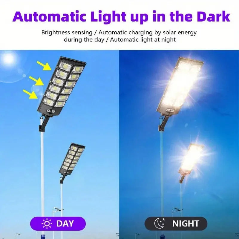 504LED uitra-Bright Solar Street lght Wide Angle Motion Sensor, RemoteControl,Energy-Efflcient, Waterproof 4300mah Beauty Fashion