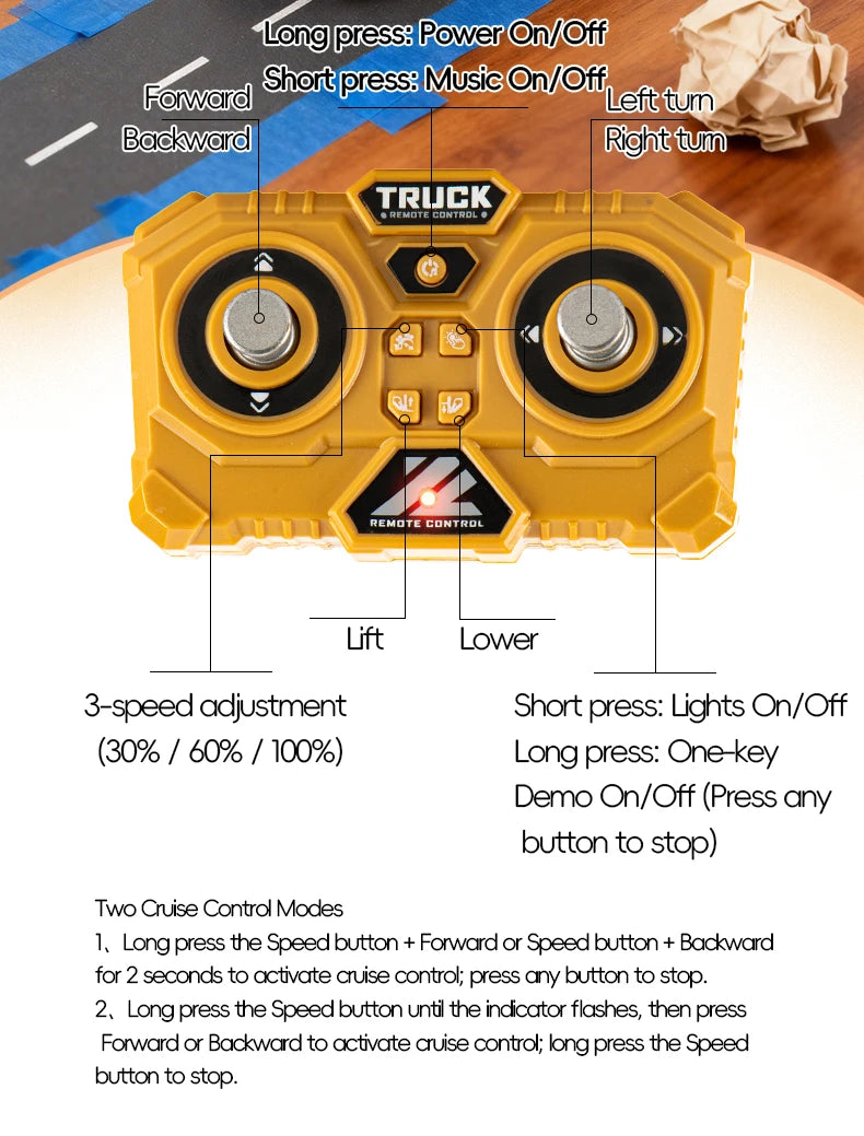 ZWN 1:64 RC Model Car 2.4G Remote Control Excavator Dump Truck Forklift Alloy Plastic Simulation Construction Vehicle Kids Toy Beauty World Shop