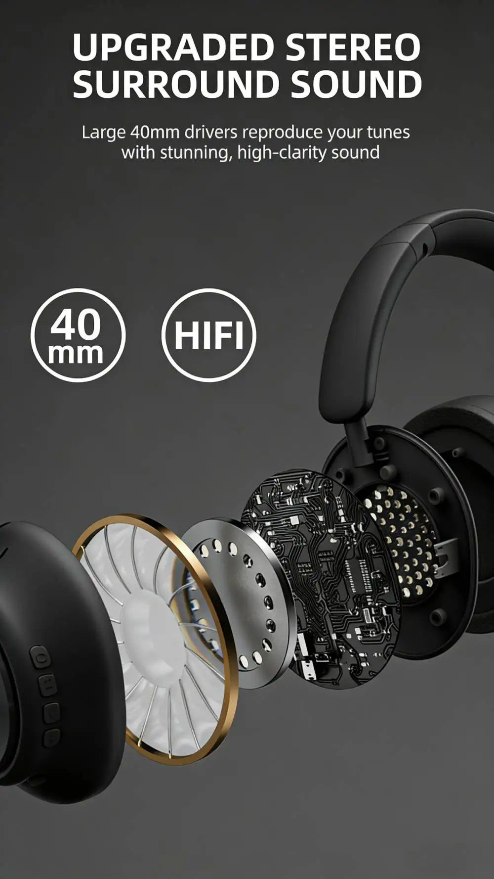 TD-20 Wireless Headphone 3D Spatial Audio Earphone Bluetooth 5.3 Headset 40mm Driver Over Ear Headphone 24H for Mobile Phone PC Beauty World Shop