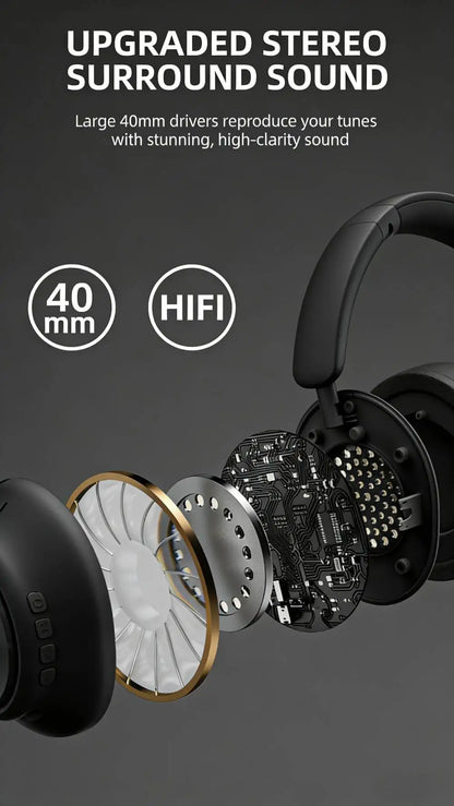 TD-20 Wireless Headphone 3D Spatial Audio Earphone Bluetooth 5.3 Headset 40mm Driver Over Ear Headphone 24H for Mobile Phone PC Beauty World Shop