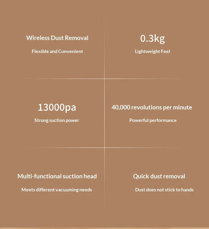 Vacuum Cleaner Mini Car Cleaning Powerful Suction Handheld Car Vacuum Cleaner Rechargeable for Car and Home Auto Vacuum Cleaner Beauty World Shop