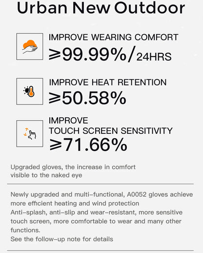 3M Ski Gloves Black Waterproof Winter Warm Cycling Outdoor Sports Running Riding Motorcycle Touch Screen Snowboard Gloves Men Beauty World Shop