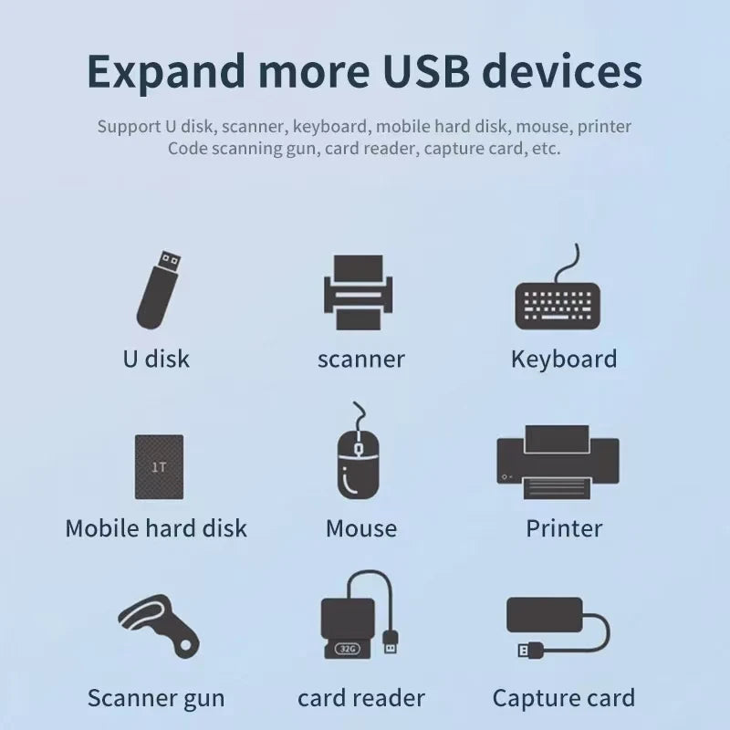 USB2.0 Switch 1x2/2x1 USB Hub Bidirectional USB3.0 Switcher USB2.0 Extender Shared Controller for PC Keyboard Mouse Printer ﻿ Beauty World Shop