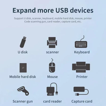 USB2.0 Switch 1x2/2x1 USB Hub Bidirectional USB3.0 Switcher USB2.0 Extender Shared Controller for PC Keyboard Mouse Printer ﻿ Beauty World Shop