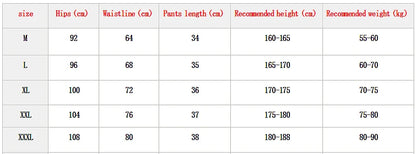 2024 Summer Gym Fitness Men's Shorts Sweatpants Thin Fashion Men Marathon Running Shorts Sports Breathable Training Pants Beauty World Shop