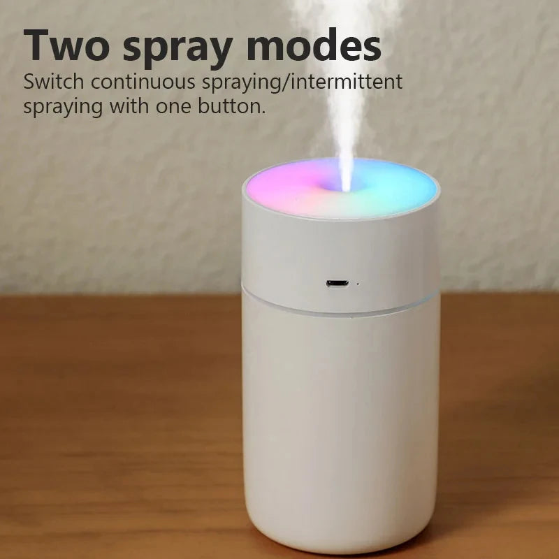 HOMEFISH Colorful Portable Mini Air Humidifier USB Rechargeable Wireless Home Car Aroma Diffuser Essential Oil Atomizer Beauty World Shop