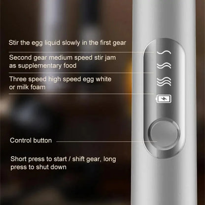Handheld Double Stick Wireless Whisk Custard Foamer Mini Portable Blender Coffee Milk Three Speed Control Egg White Whipped USB Beauty World Shop