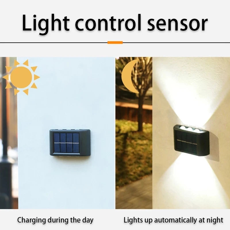 Solar LED Outdoor Light Solar Lighting Sensor Lamp Streetlights Exterior Garden Decoration Garland Waterproof Solar Wall Light Beauty World Shop