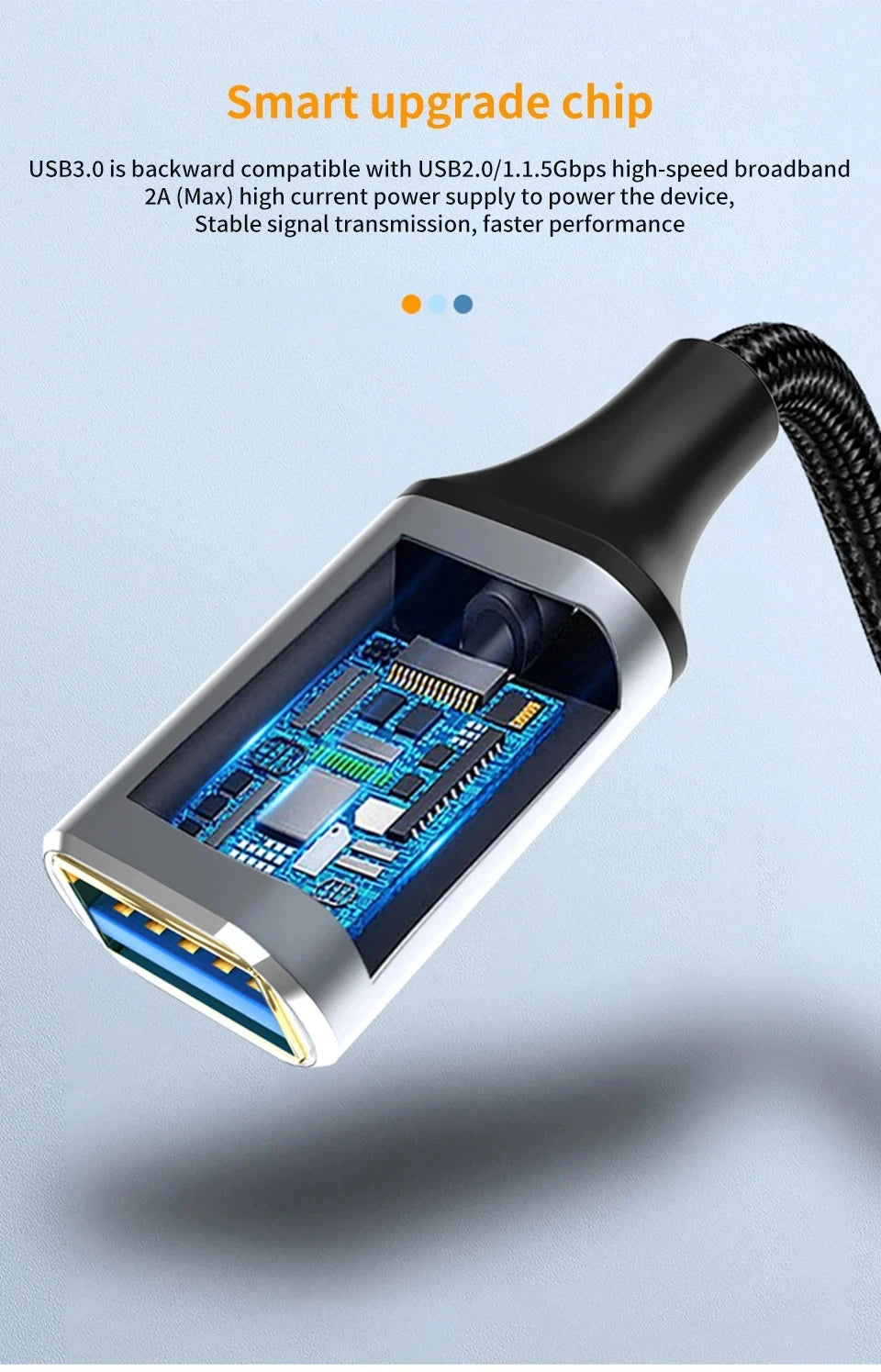 Male And Female Usb Extension Cable Usb 3.0 Mobile Charging Cable Suitable For Smart Laptops, Tvs, Ps4, And Usb Extension Cables Beauty World Shop
