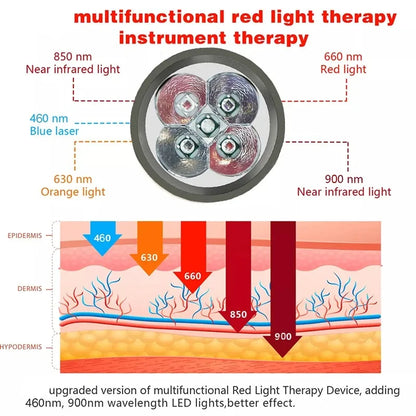 Red Light Therapy Wand Device for Body Relief Acne Treatment With 5 Wavelengths Near Infrared 900nm Light Therapy Skin Health Beauty World Shop
