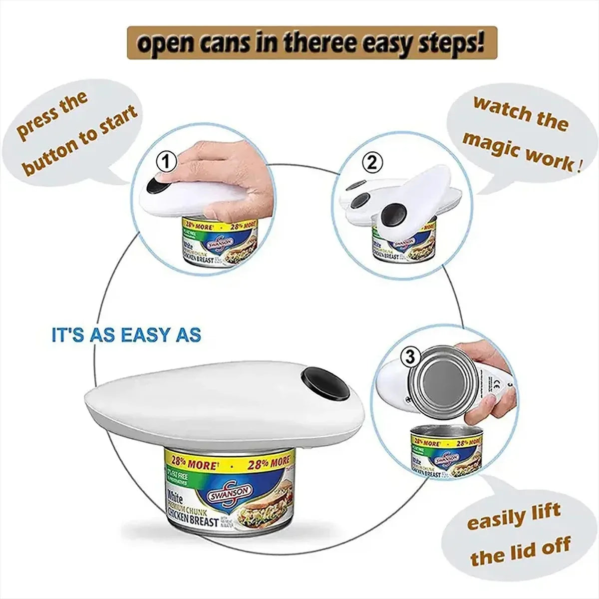 One Touch Automatic Electric Can Opener Portable Kitchen Jar Bottle Opening Tool Beauty World Shop