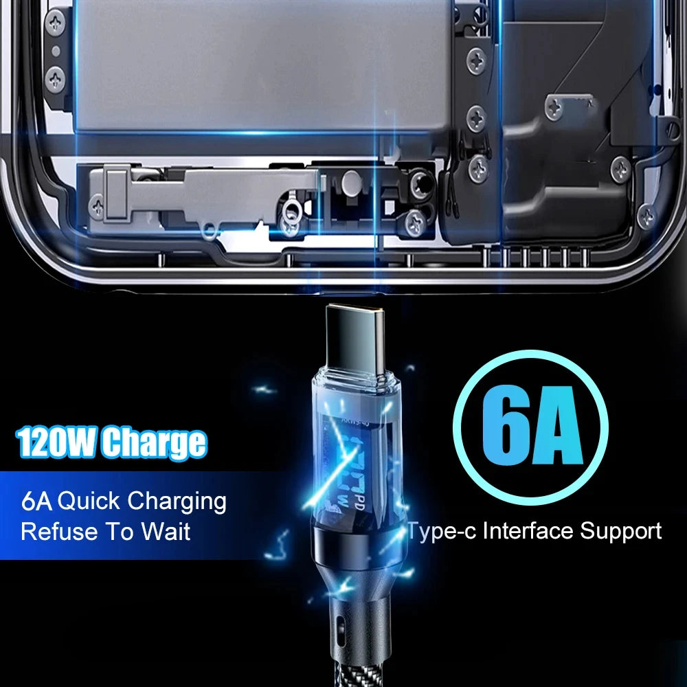 NNBILI 100W USB C 120W USB A charging cables with LED display screen, USB C=C-C，USB A=A-C,Xiaomi iPhone、 Samsung not compatible Beauty World Shop