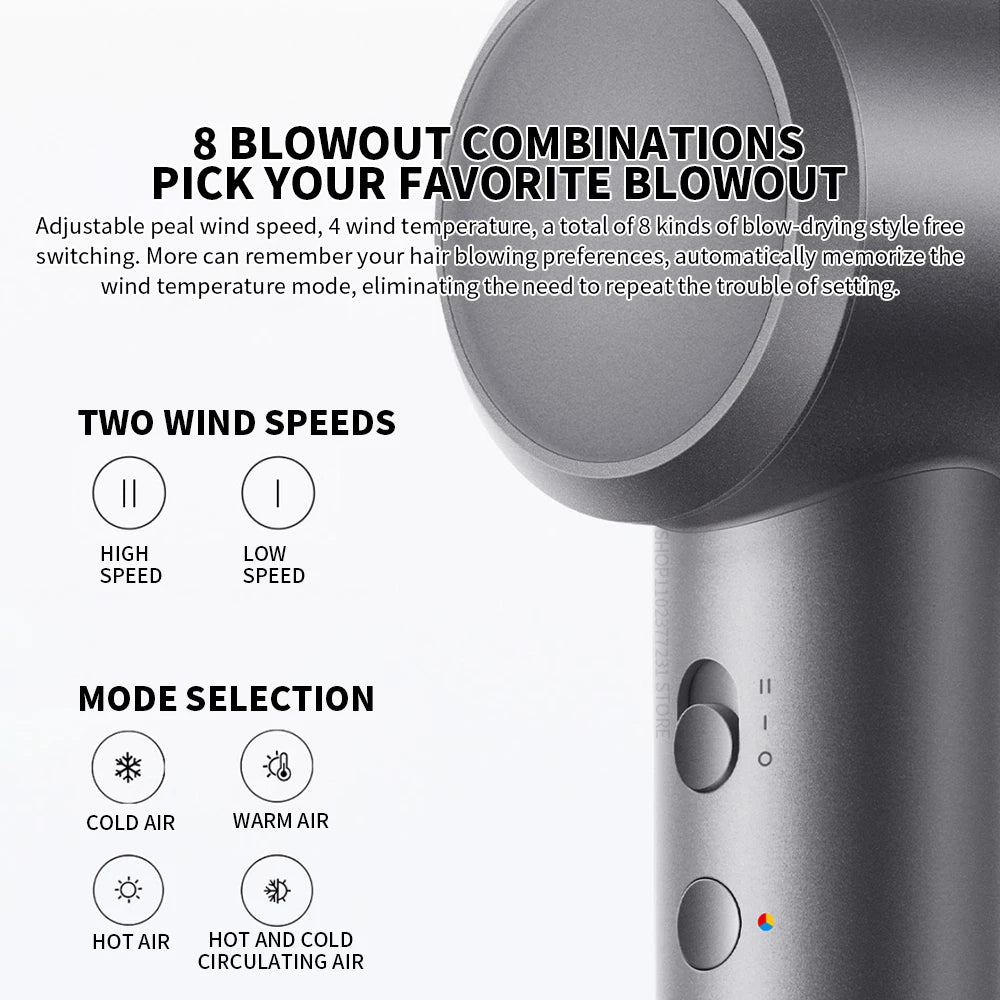 New MIJIA H501 High Speed Anion Hair Dryers Wind Speed 62m/s 1600W 110000 Rpm Professional Hair Care Quick Drye Negative Ion Beauty World Shop