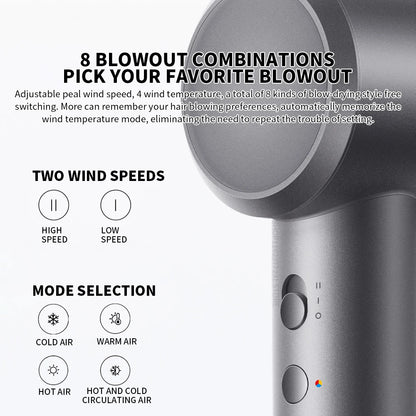 New MIJIA H501 High Speed Anion Hair Dryers Wind Speed 62m/s 1600W 110000 Rpm Professional Hair Care Quick Drye Negative Ion Beauty World Shop