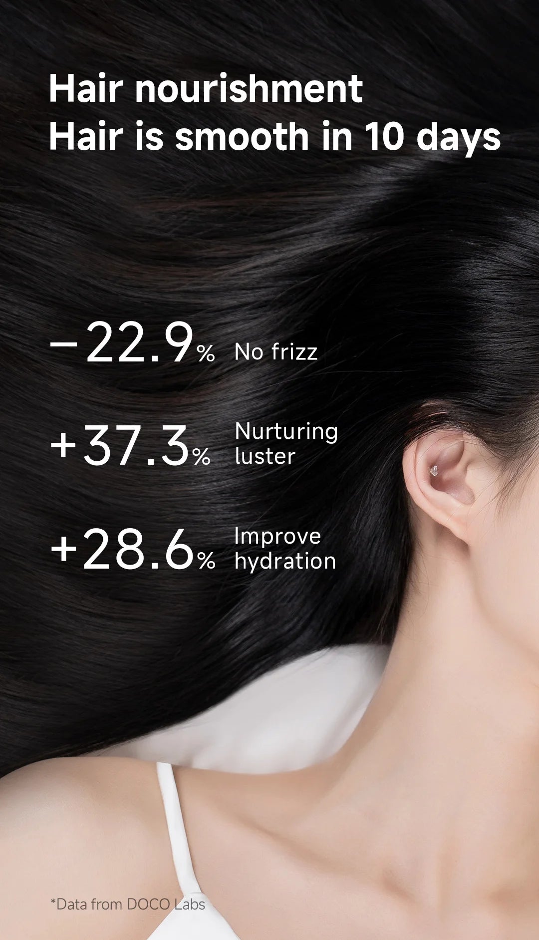 DOCO Hair Dryer 75m/s High Speed 200 Million Negative Ions Hair Care 110000 Rpm Professional Lightweight Home Travel Gift Beauty World Shop