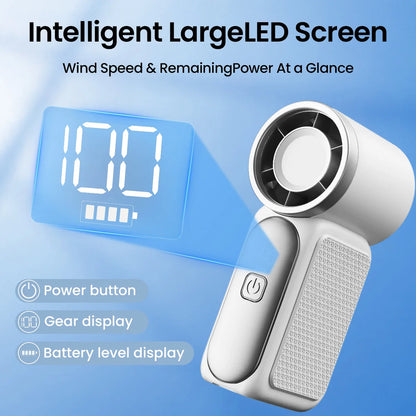 Mini Handheld Fan - Portable Turbo Fan with 100 Wind Speed, 1200mAh & Type-C, - Cooling Blower，Travel,R Cooling Device Beauty World Shop