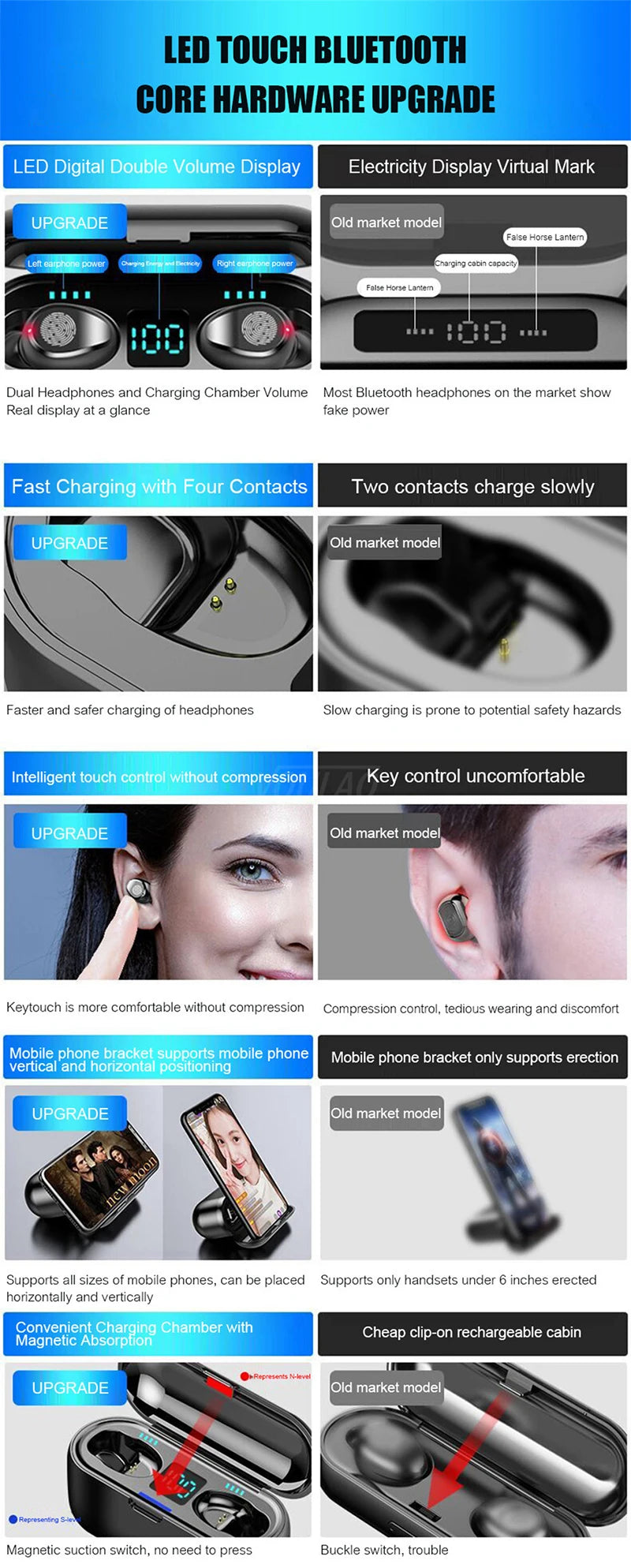 Tws F9 Wireless Esports Earphones, 5.1 Bluetooth Sports Music Earphones, Suitable For Xiaomi, Samsung, Huawei, Iphone, Oppo Beauty World Shop