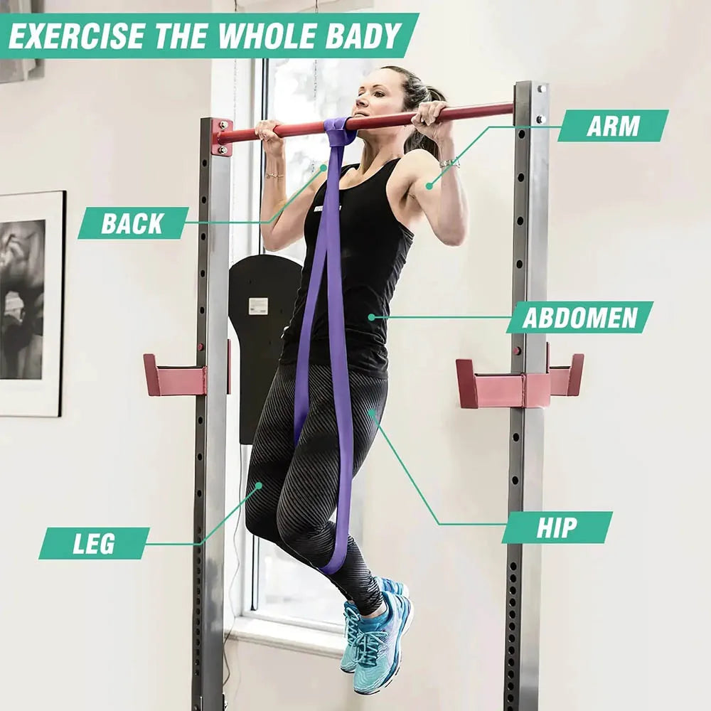 Pull Up Bands Resistance Bands for Working Out Exercise Bands Home Gym Workout Fitness Equipment Muscle Training Beauty World Shop