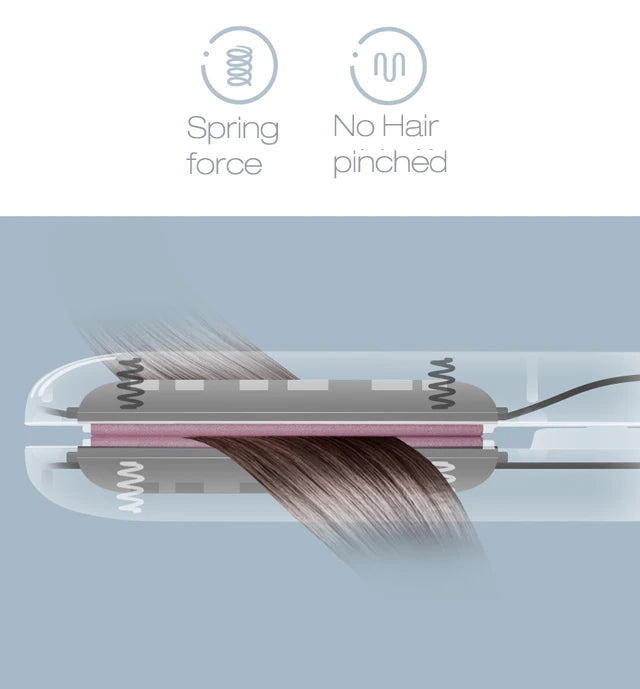 3 in 1 Hair Iron High Quality flat iron Straightening hot comb mini professional hair straightener & Curling Iron Styling Tools Beauty World Shop