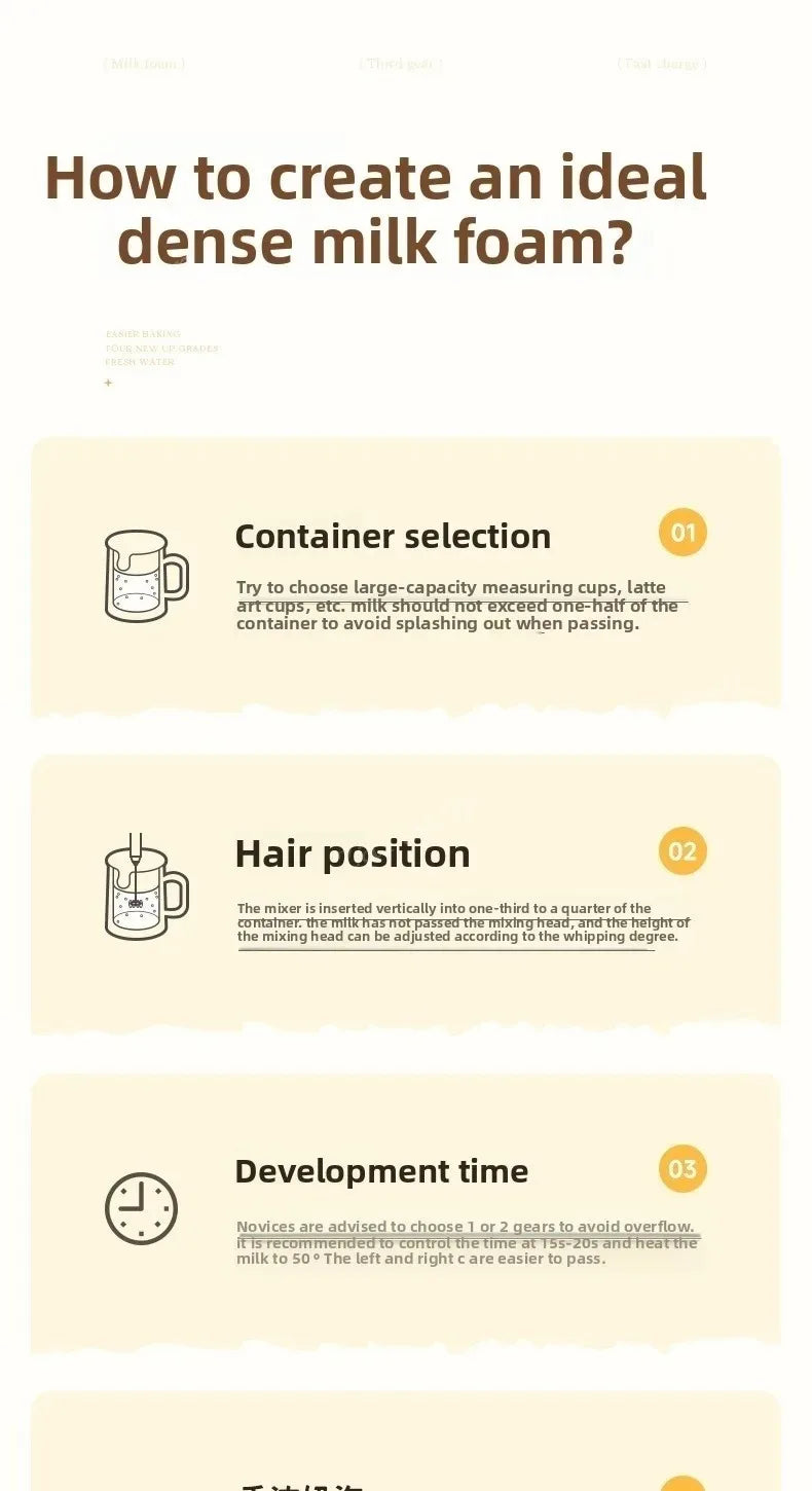 Wireless Milk Frother Electric Type-C Handheld Blender Stainless Steel Mini Coffee Maker Whisk Mixer For Coffee Cappuccino Cream Beauty World Shop