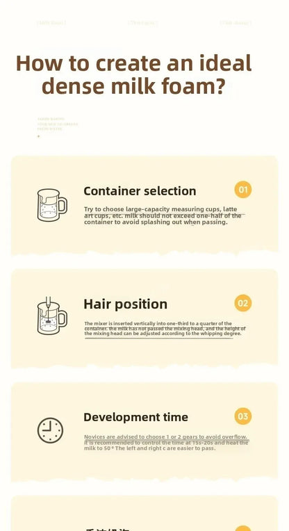 Wireless Milk Frother Electric Type-C Handheld Blender Stainless Steel Mini Coffee Maker Whisk Mixer For Coffee Cappuccino Cream Beauty World Shop