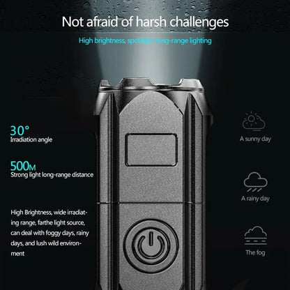 Portable LED Flashlight ABS Strong Light Focusing Flashlight USB Rechargeable Outdoor Home Strong Light Searchlight Waterproof Beauty World Shop