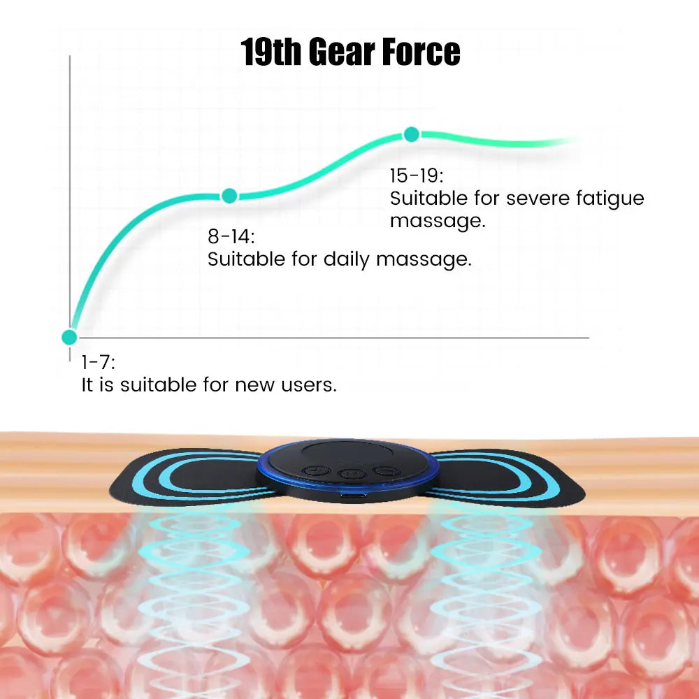 Mini Portable EMS Neck Massager Electric Neck Stretcher For  Cervical Muscle Pain Relief And Shoulder Relaxation Massage Patch Beauty World Shop