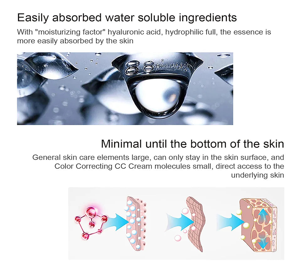 45ml Color Correcting CC Cream Facial Centella Asiatica Repair BB Cream Natural Concealer Whitening Liquid Foundation Cosmetics Beauty World Shop