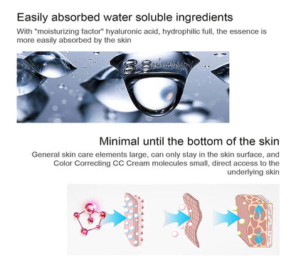 45ml Color Correcting CC Cream Facial Centella Asiatica Repair BB Cream Natural Concealer Whitening Liquid Foundation Cosmetics Beauty World Shop