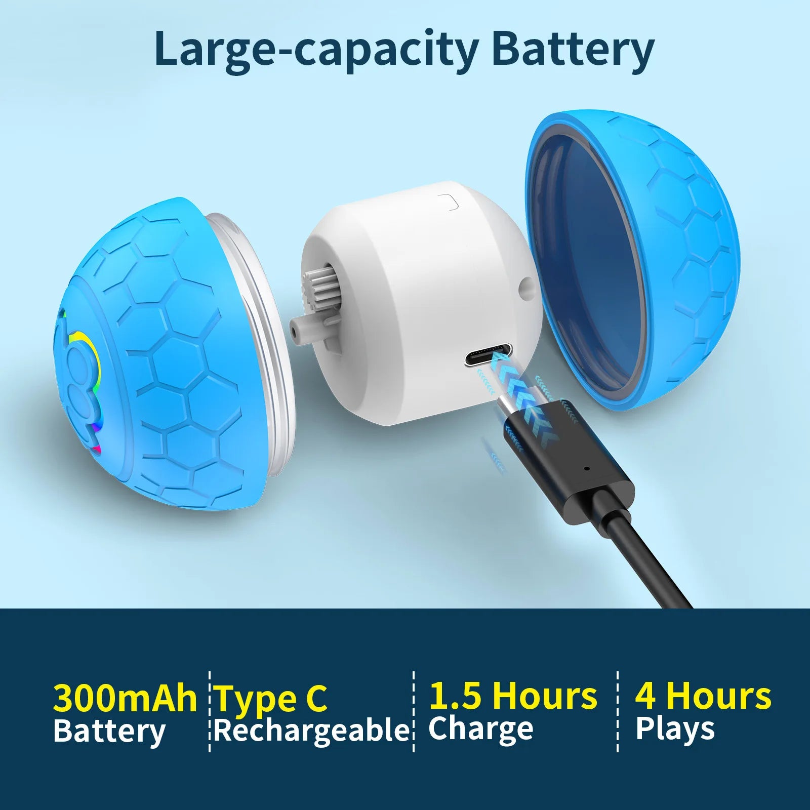 Smart Dog Toy Ball Electronic Interactive Pet Toy Ball USB Automatic Bouncing Rolling Toy Ball With RGB Lights Puppy Cat Product Beauty World Shop
