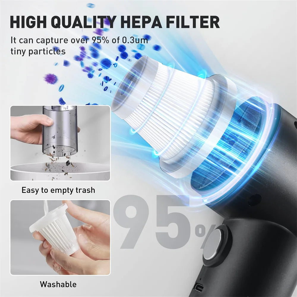 Portable Small Vacuum Cleaner For Multi Purpose Vehicles Small Household Pump Handheld Car Vacuum Cleaner Beauty World Shop