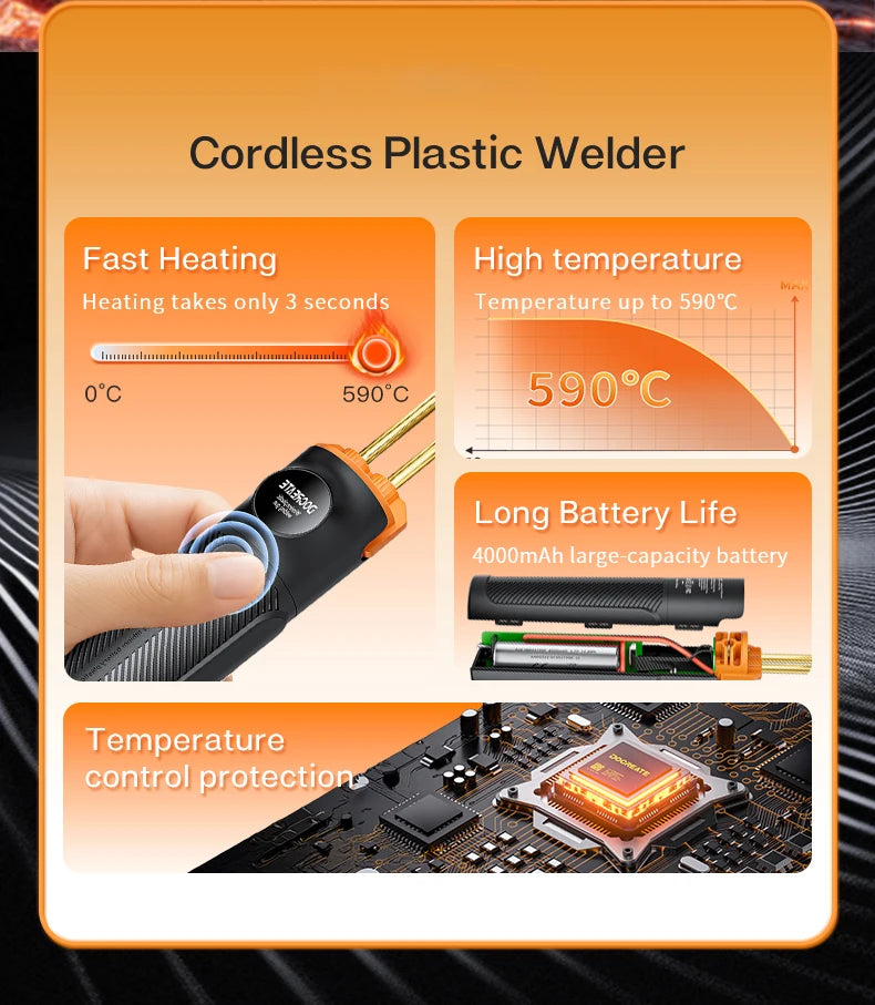Portable Hot Stapler Plastic Welding Machine Car Bumper Repair Kit PVC Plastic Repairs Wireless Handheld Plastic Soldering Gun ﻿ Beauty World Shop